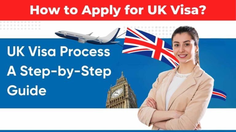 UK Visa Application Guide 2025: Step-by-Step Process Explained UK Visa Application